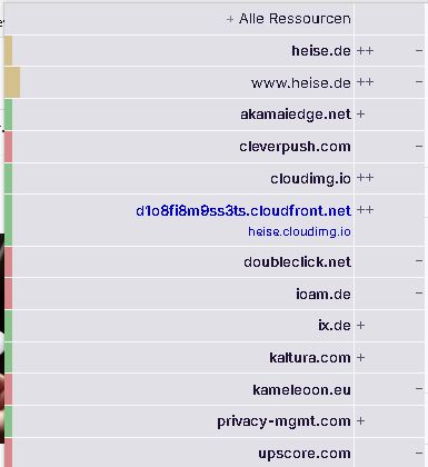 Trackingfrei und Googlefrei