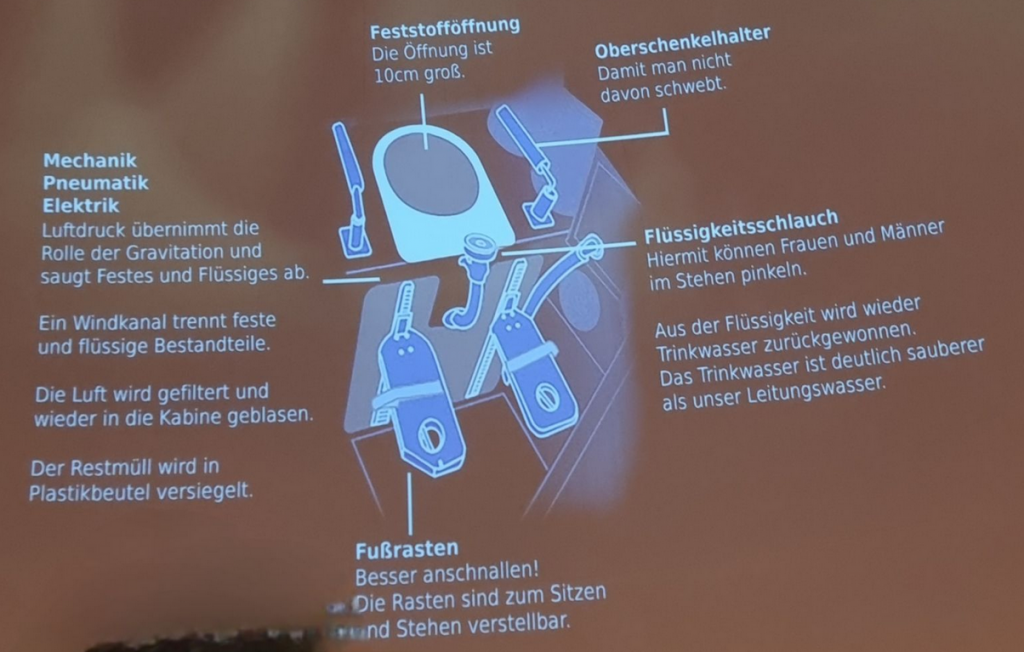 Unterstütztes Bedürfnis!